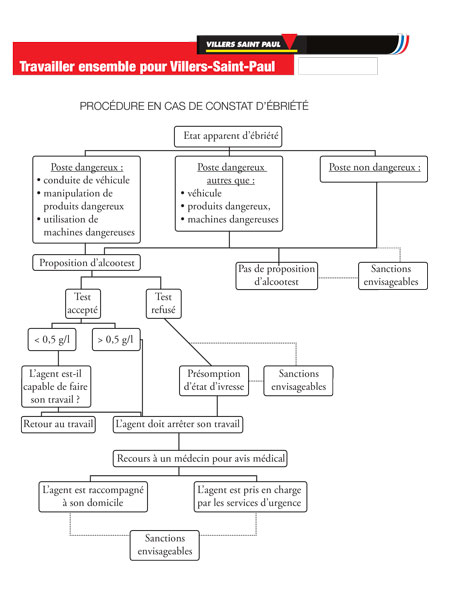 procedure-ebriete.jpg